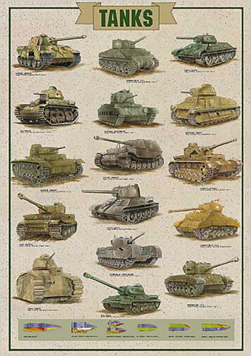 Military Tanks 24 x 36 Poster
