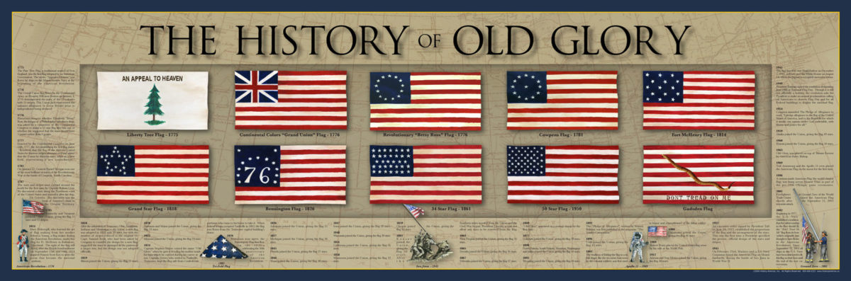 History of Old Glory Poster