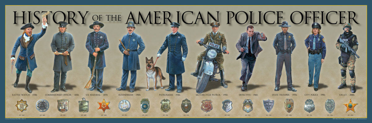 History of American Police Officer Poster