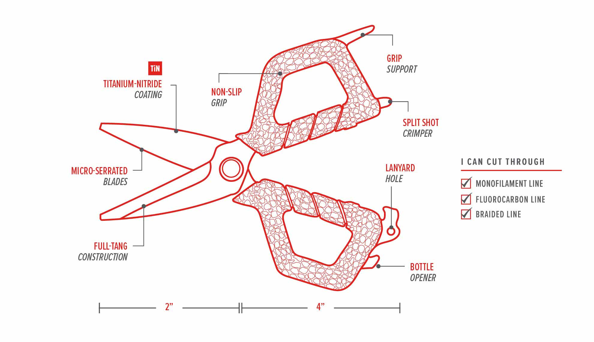 Bubba Small Red Shears